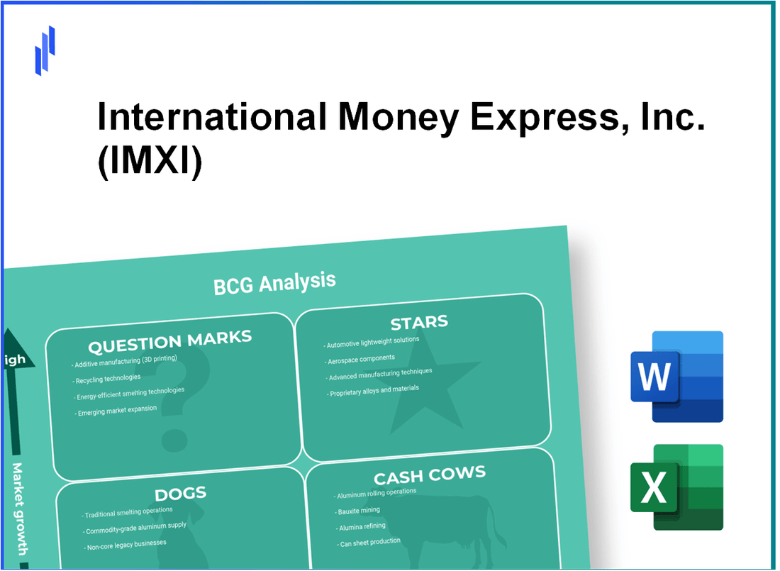 International Money Express, Inc. (IMXI) BCG Matrix Analysis