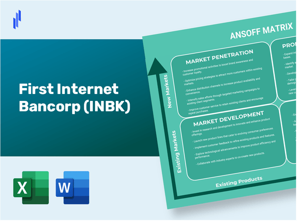 First Internet Bancorp (INBK)Ansoff Matrix