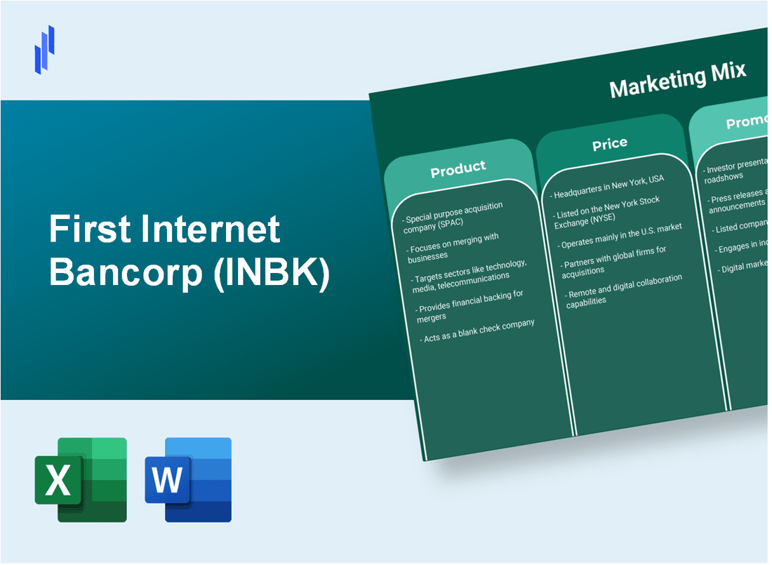 Marketing Mix Analysis of First Internet Bancorp (INBK)