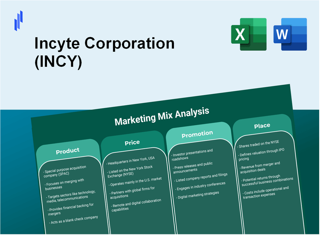 Marketing Mix Analysis of Incyte Corporation (INCY)