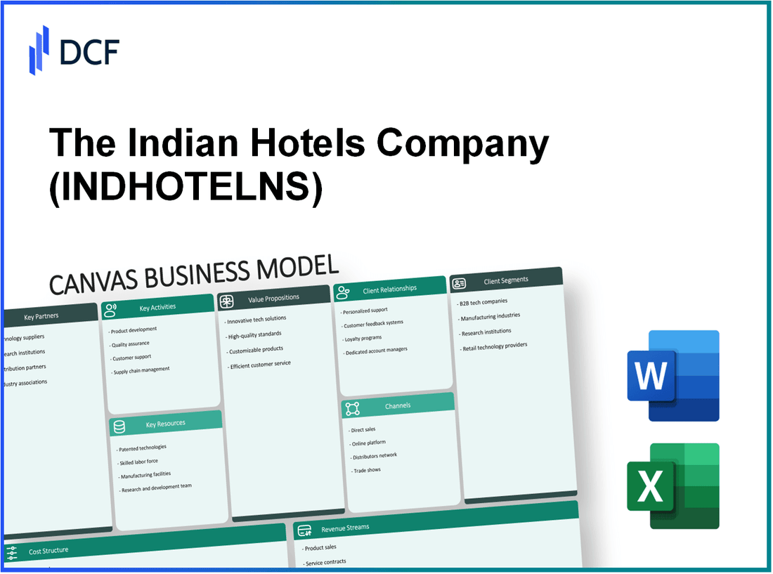 The Indian Hotels Company Limited (INDHOTEL.NS): Canvas Business Model