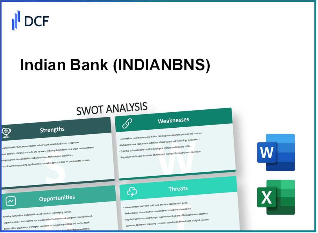 Indian Bank (INDIANB.NS): SWOT Analysis