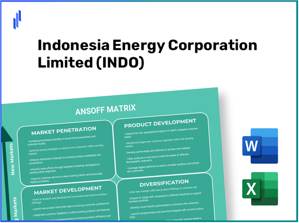 Indonesia Energy Corporation Limited (INDO)Ansoff Matrix