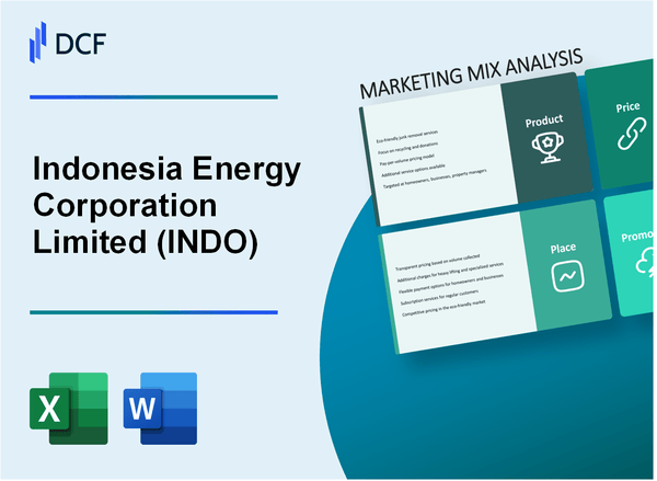 Indonesia Energy Corporation Limited (INDO) Marketing Mix