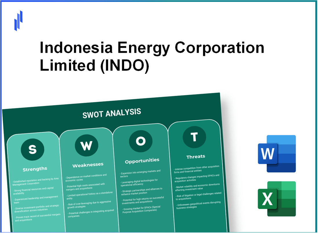 Indonesia Energy Corporation Limited (INDO) SWOT Analysis