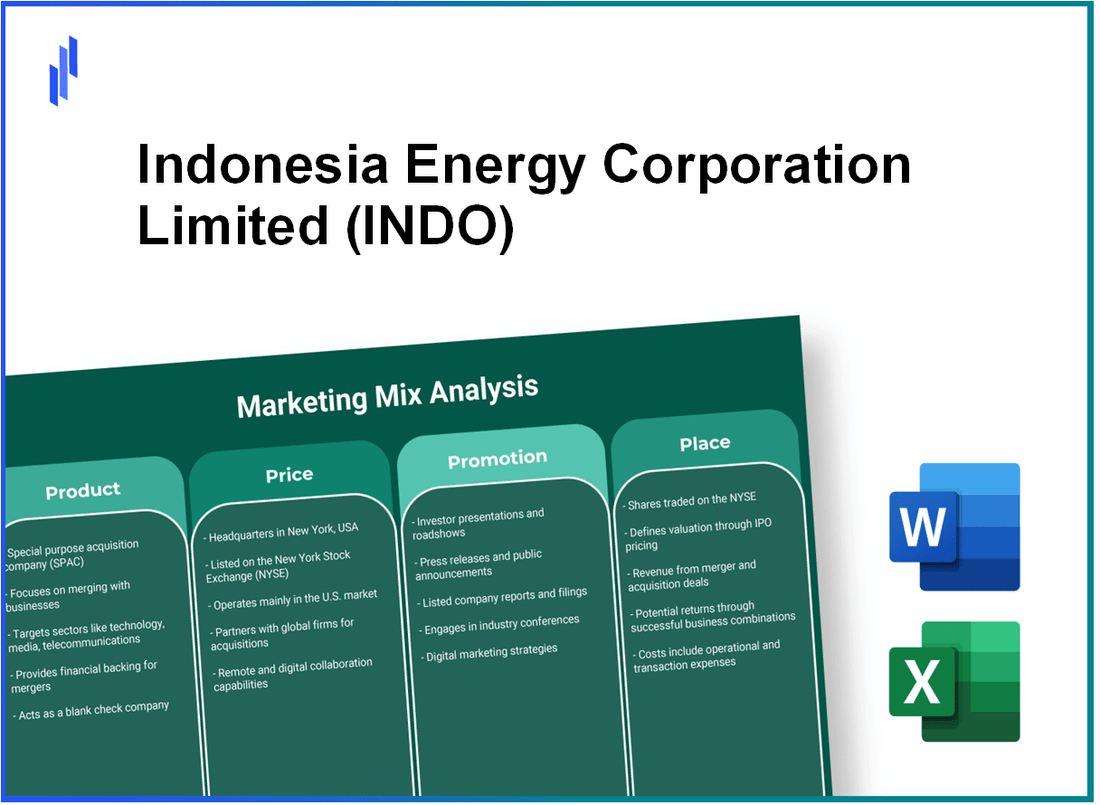 Marketing Mix Analysis of Indonesia Energy Corporation Limited (INDO)