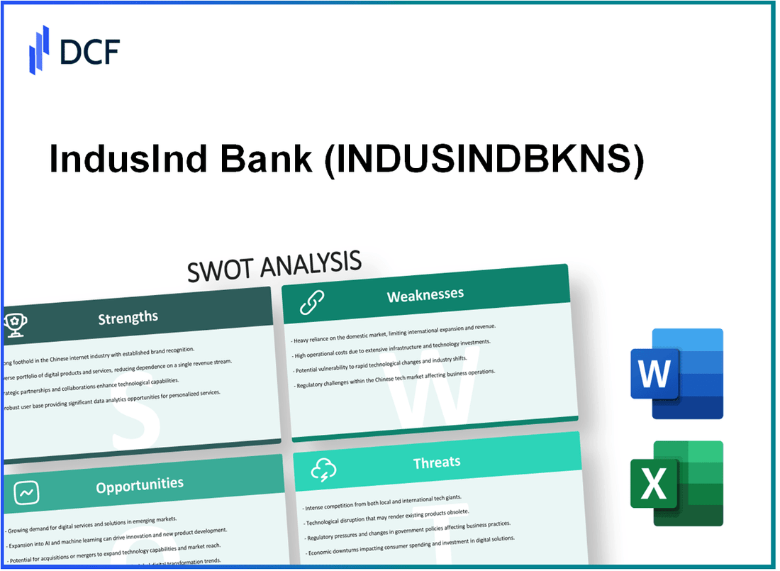 IndusInd Bank Limited (INDUSINDBK.NS): SWOT Analysis