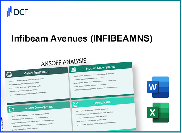 Infibeam Avenues Limited (INFIBEAM.NS): Ansoff Matrix