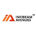 Infibeam Avenues Limited (INFIBEAM.NS) Logo