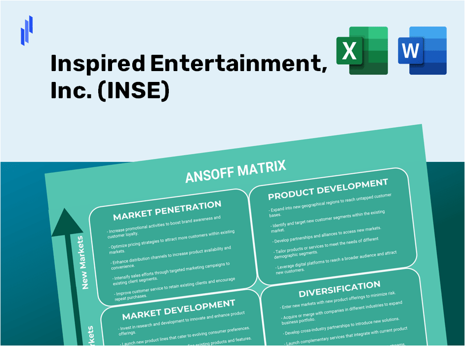 Inspired Entertainment, Inc. (INSE) ANSOFF Matrix