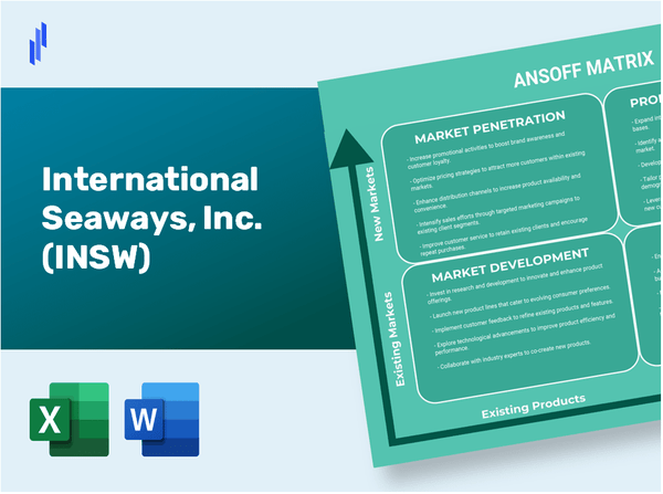 International Seaways, Inc. (INSW)Ansoff Matrix