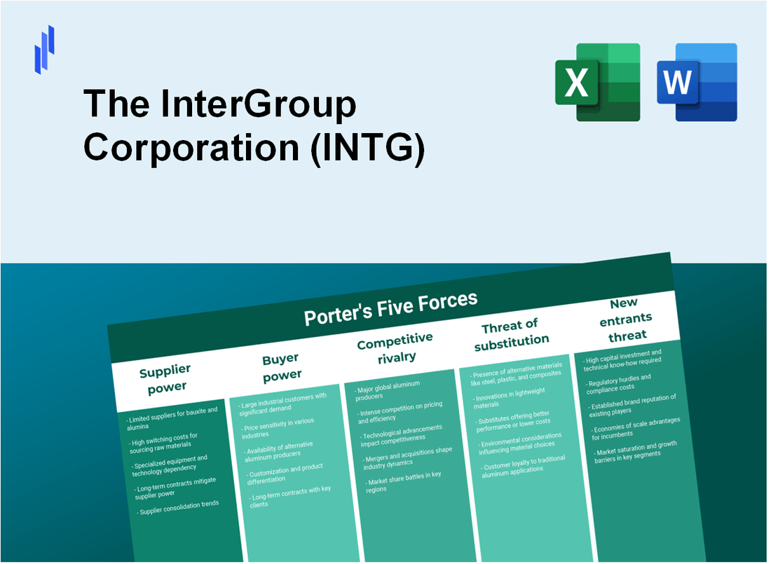 What are the Porter’s Five Forces of The InterGroup Corporation (INTG)?