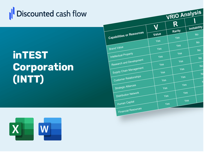 inTEST Corporation (INTT) VRIO Analysis