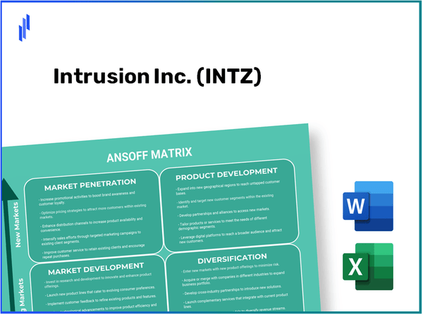 Intrusion Inc. (INTZ)Ansoff Matrix