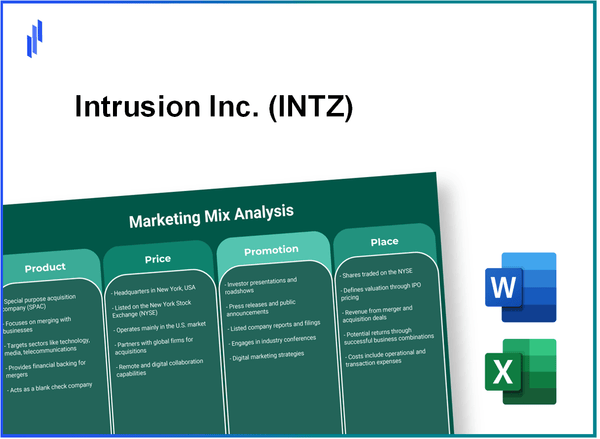 Marketing Mix Analysis of Intrusion Inc. (INTZ)