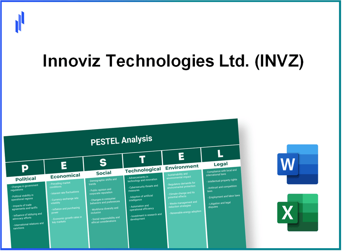 PESTEL Analysis of Innoviz Technologies Ltd. (INVZ)