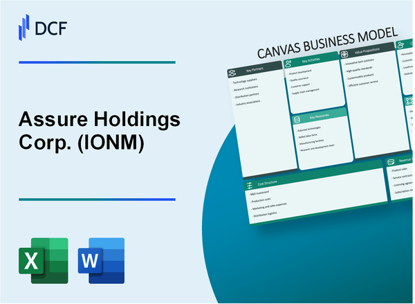 Assure Holdings Corp. (IONM) Business Model Canvas