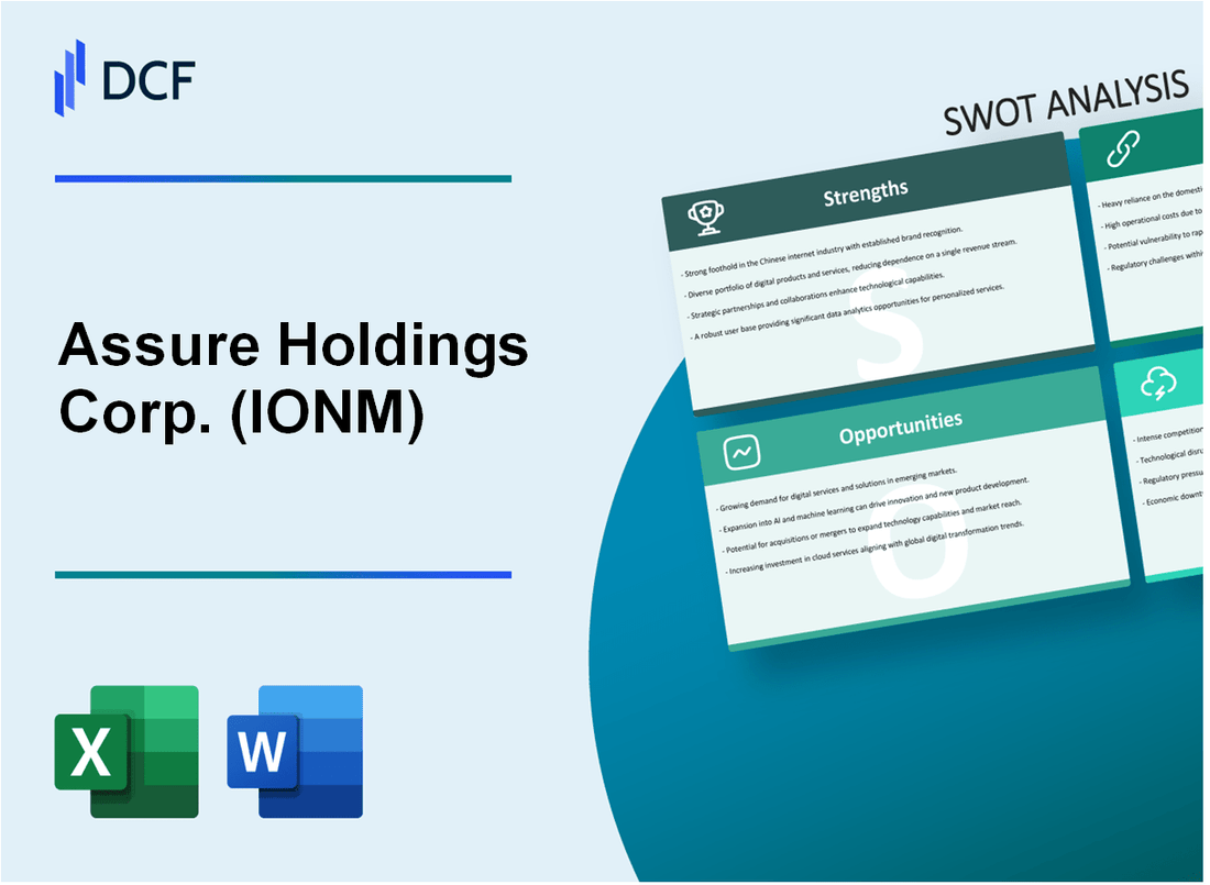 Assure Holdings Corp. (IONM) SWOT Analysis