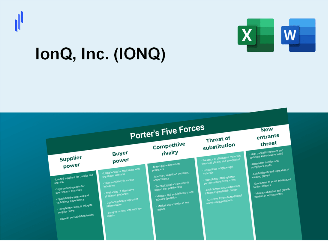 What are the Porter’s Five Forces of IonQ, Inc. (IONQ)?