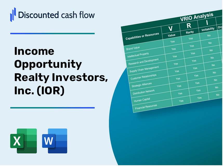 Income Opportunity Realty Investors, Inc. (IOR): VRIO Analysis [10-2024 Updated]