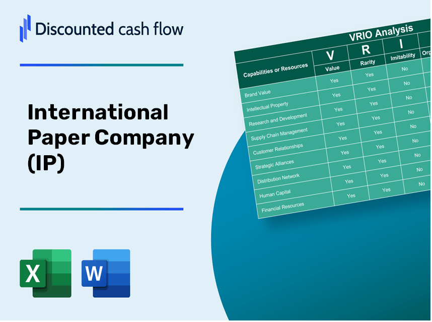 International Paper Company (IP): VRIO Analysis [10-2024 Updated]