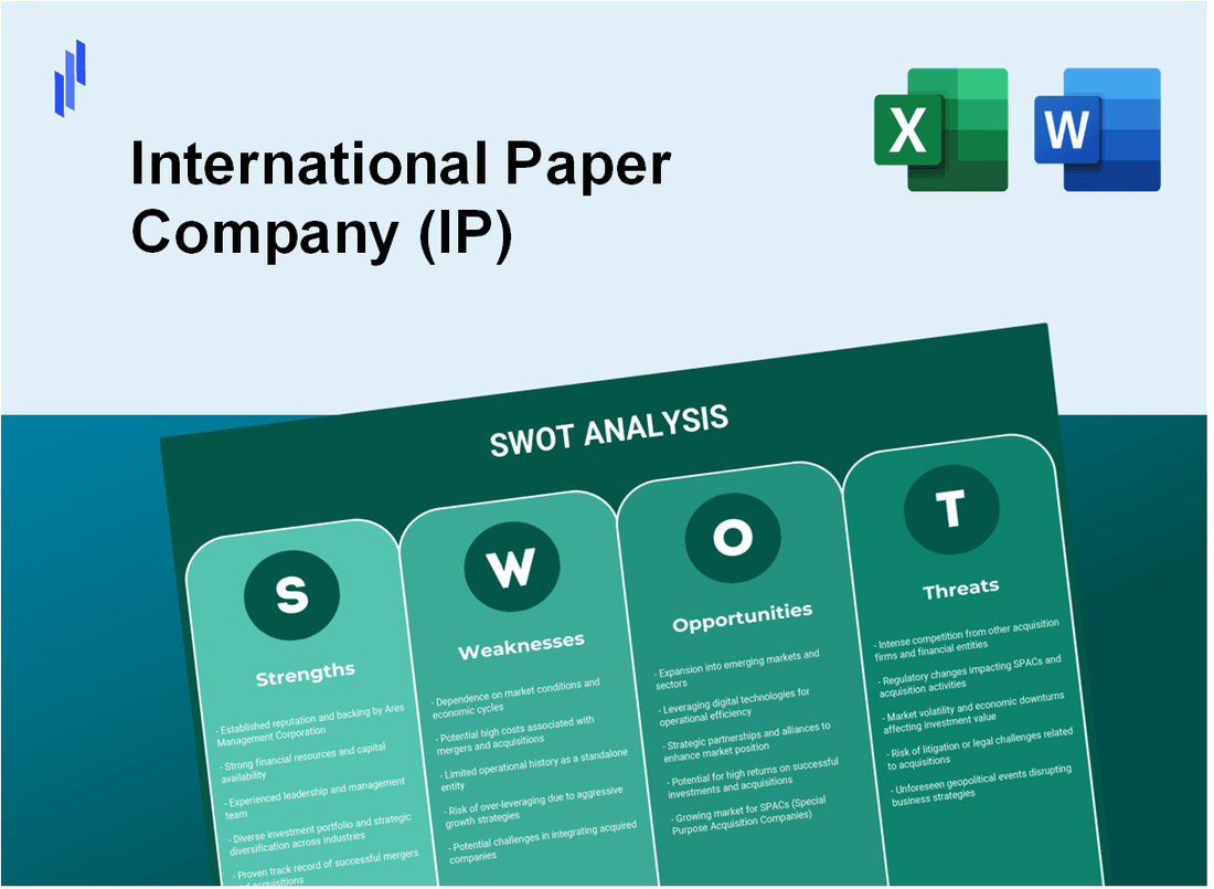 International Paper Company (IP) SWOT Analysis