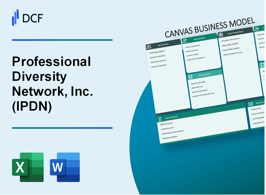 Professional Diversity Network, Inc. (IPDN) Business Model Canvas