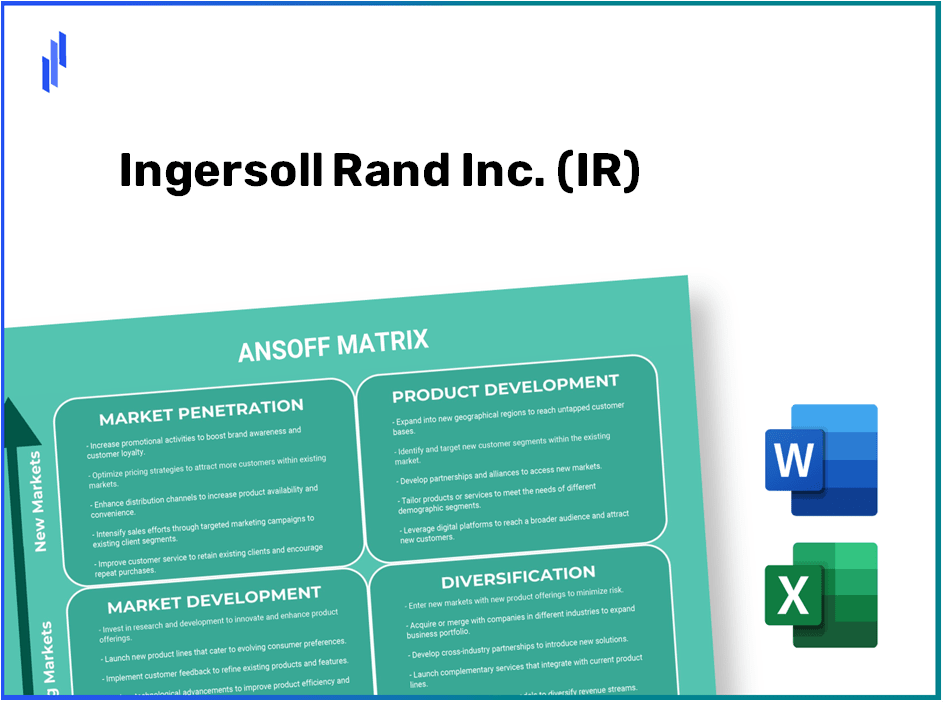 Ingersoll Rand Inc. (IR)Ansoff Matrix