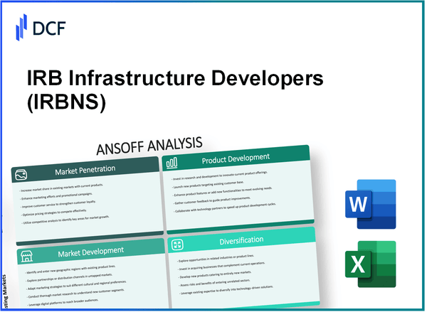 IRB Infrastructure Developers Limited (IRB.NS): Ansoff Matrix