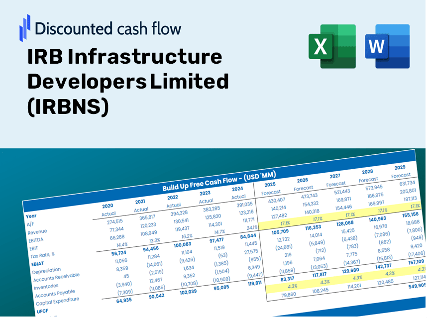 IRB Infrastructure Developers Limited (IRBNS) DCF Valuation