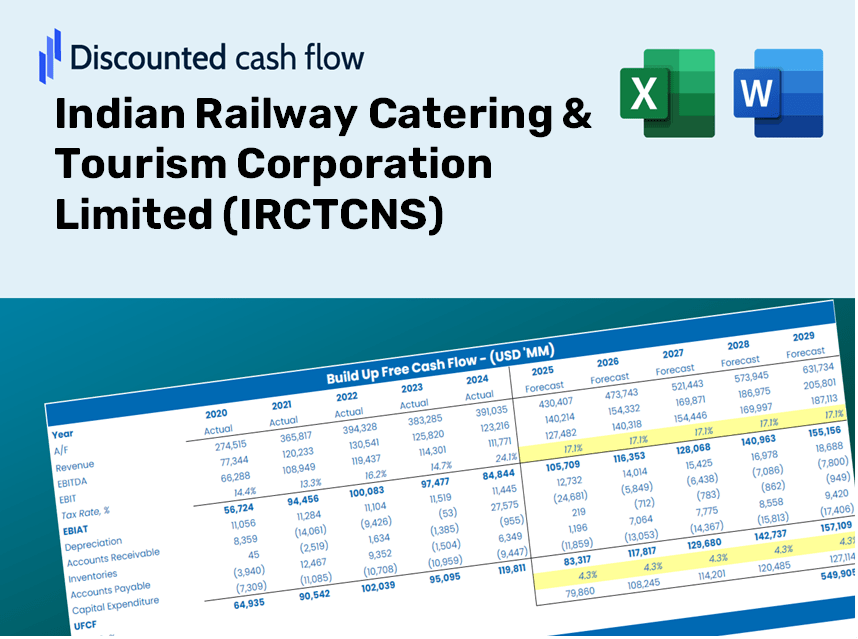 Indian Railway Catering & Tourism Corporation Limited (IRCTCNS) DCF Valuation