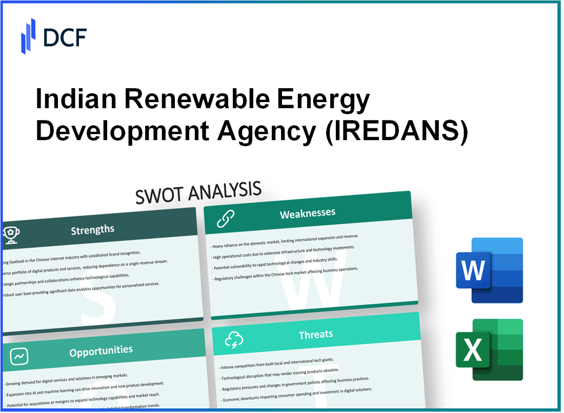 Indian Renewable Energy Development Agency Limited (IREDA.NS): SWOT Analysis