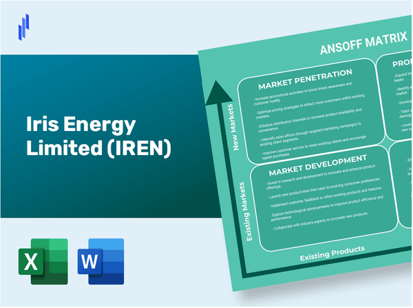 Iris Energy Limited (IREN)Ansoff Matrix