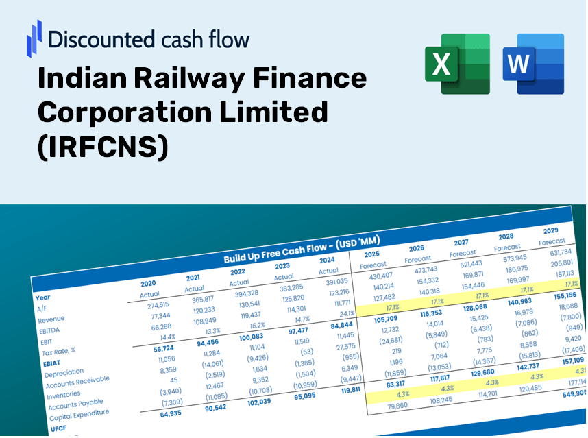 Indian Railway Finance Corporation Limited (IRFCNS) DCF Valuation