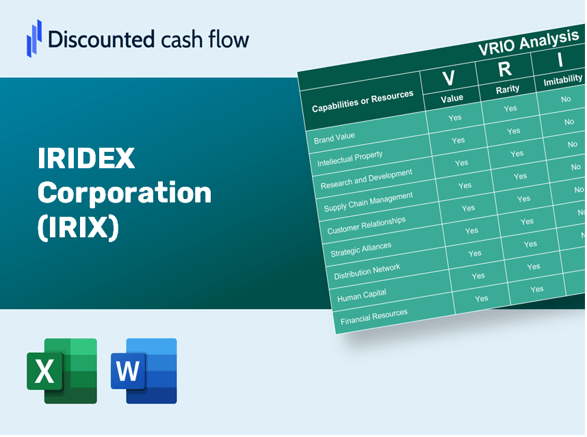 IRIDEX Corporation (IRIX) VRIO Analysis