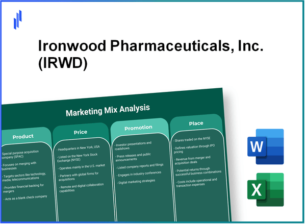 Marketing Mix Analysis of Ironwood Pharmaceuticals, Inc. (IRWD)