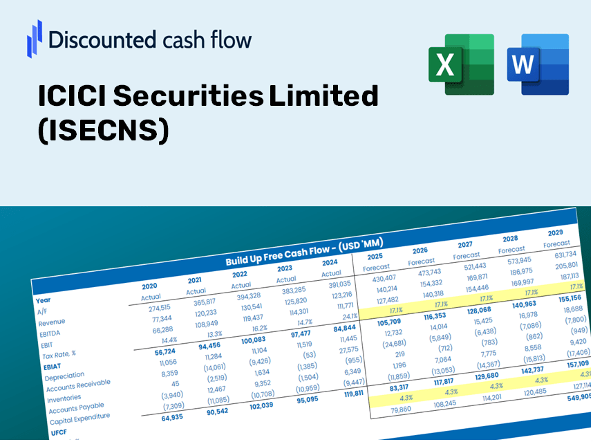 ICICI Securities Limited (ISECNS) DCF Valuation