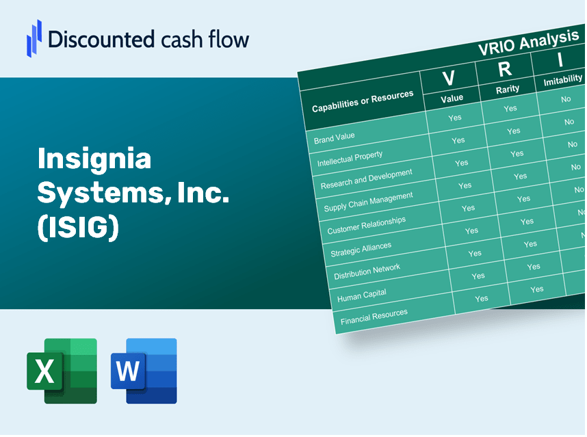 Insignia Systems, Inc. (ISIG): VRIO Analysis [10-2024 Updated]