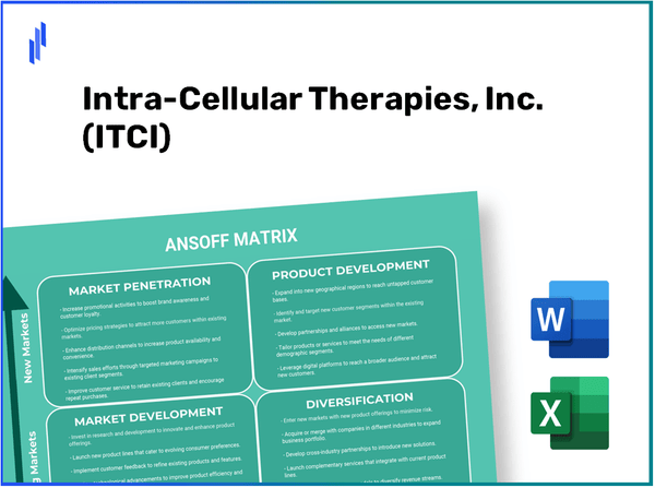 Intra-Cellular Therapies, Inc. (ITCI)Ansoff Matrix