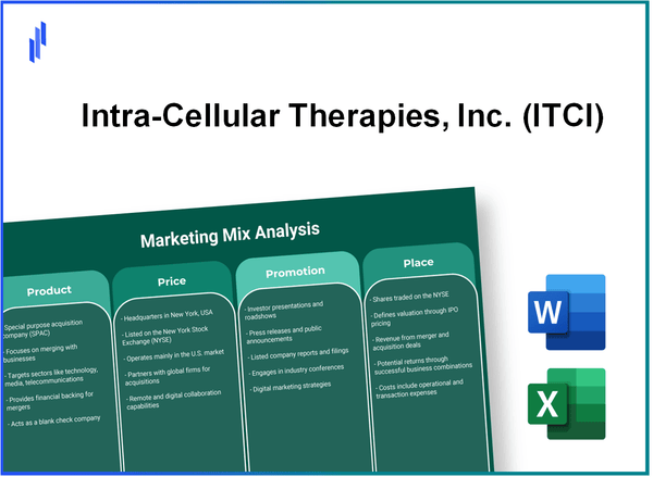 Marketing Mix Analysis of Intra-Cellular Therapies, Inc. (ITCI)