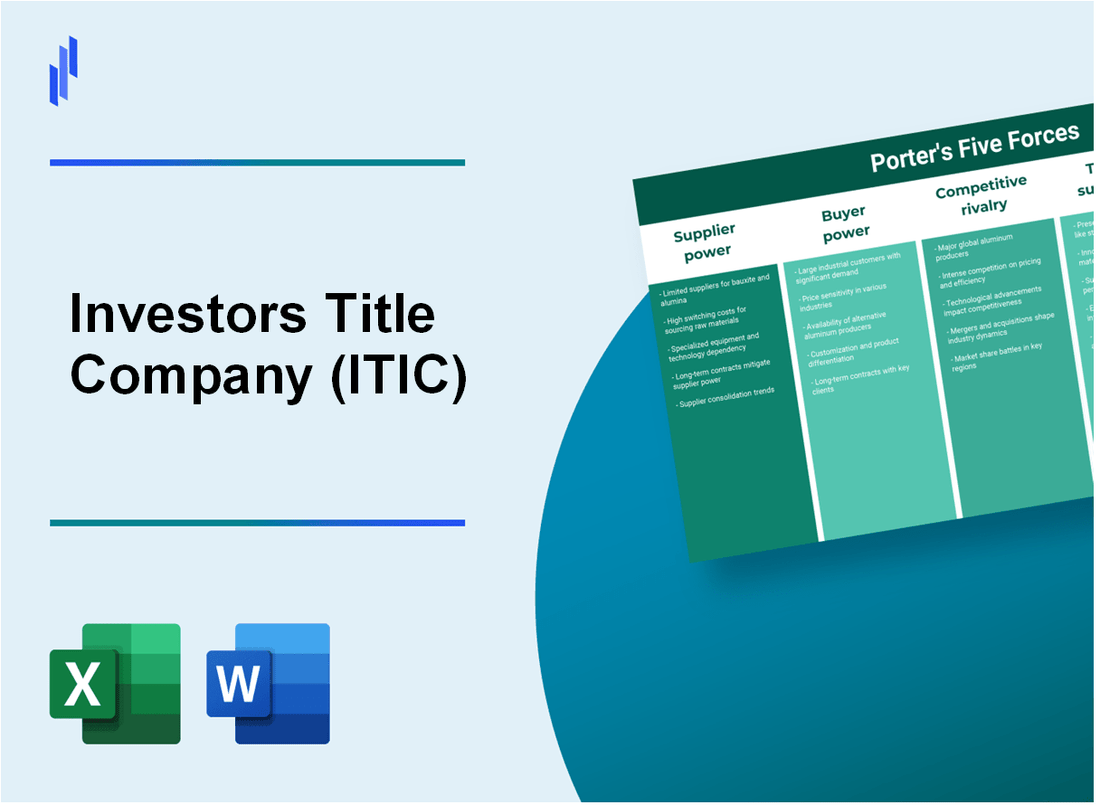 What are the Porter’s Five Forces of Investors Title Company (ITIC)?