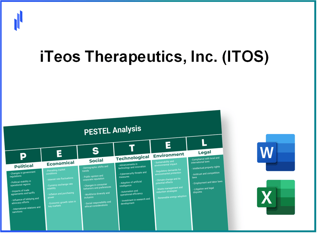 PESTEL Analysis of iTeos Therapeutics, Inc. (ITOS)