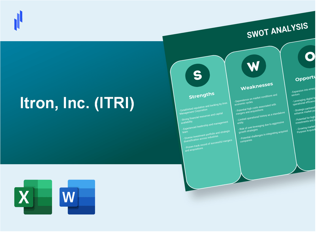 Itron, Inc. (ITRI) SWOT Analysis