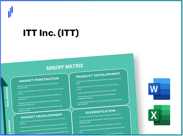 ITT Inc. (ITT)Ansoff Matrix