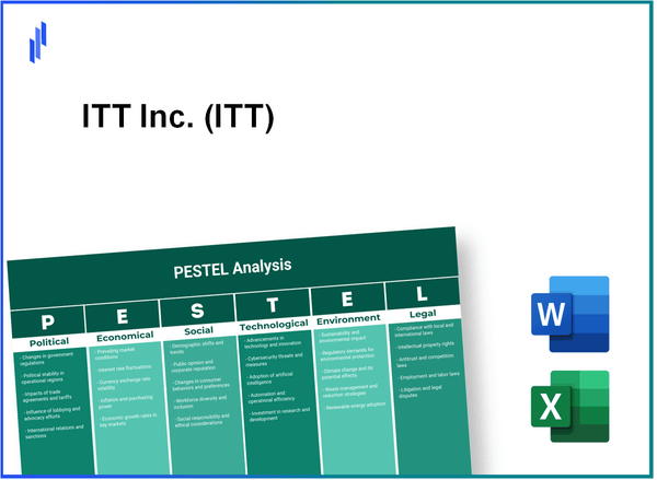 PESTEL Analysis of ITT Inc. (ITT)