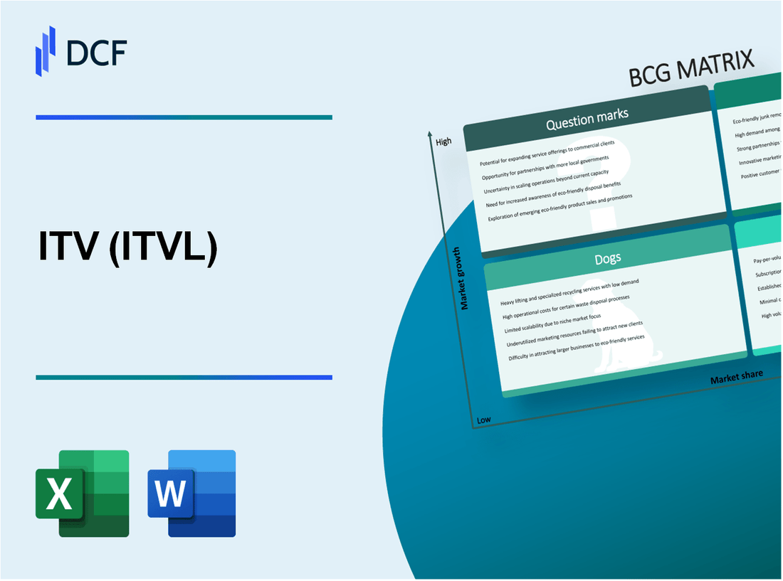 ITV plc (ITV.L): BCG Matrix