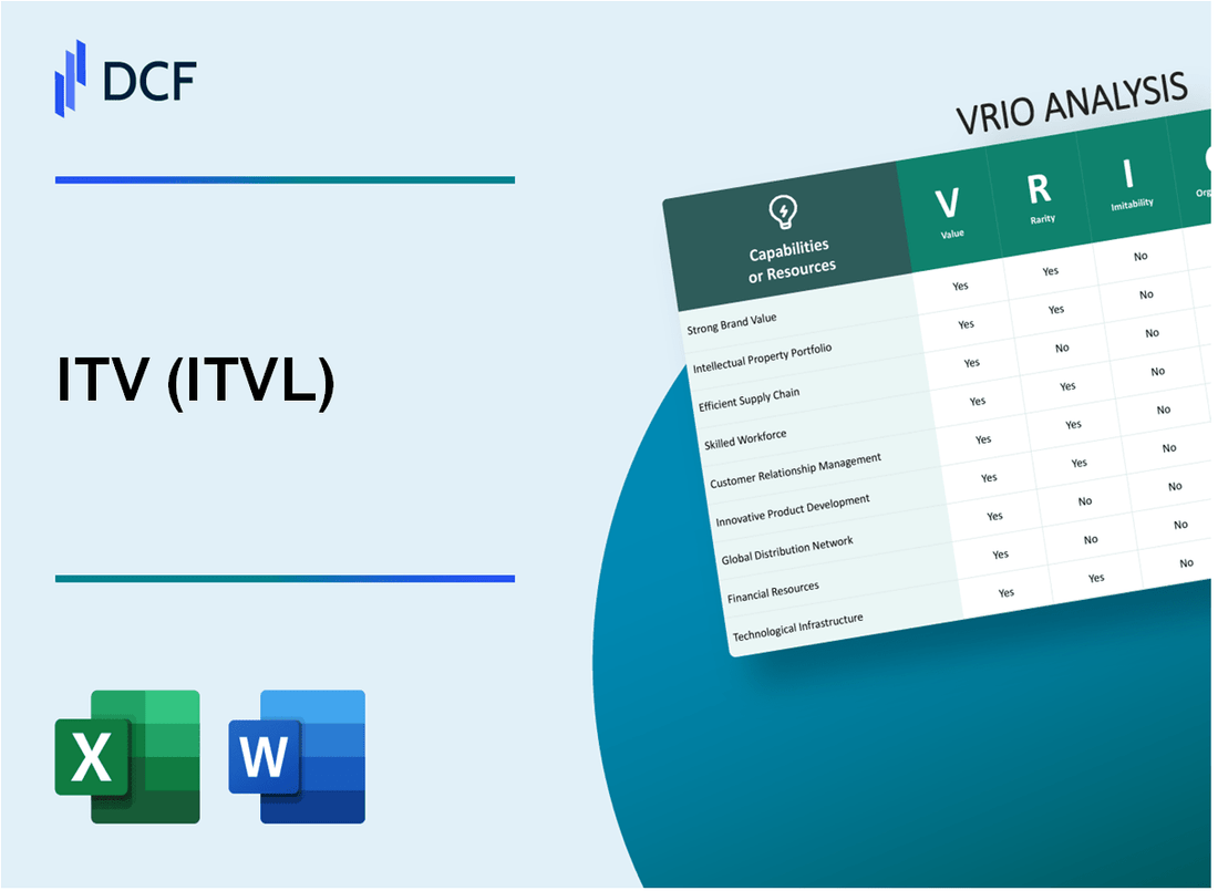 ITV plc (ITV.L): VRIO Analysis