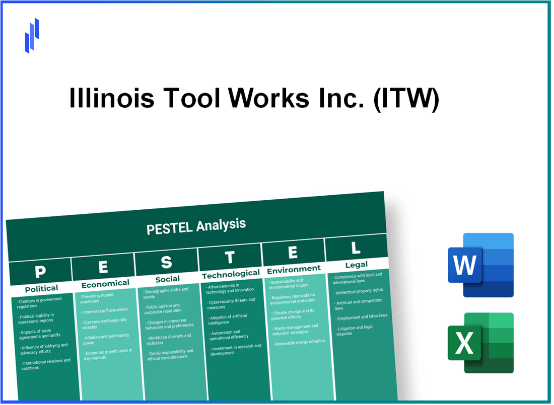 PESTEL Analysis of Illinois Tool Works Inc. (ITW)