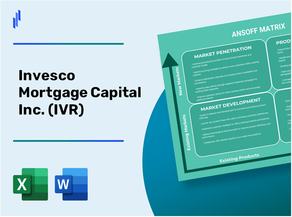 Invesco Mortgage Capital Inc. (IVR)Ansoff Matrix