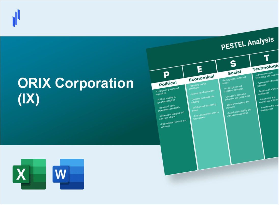 PESTEL Analysis of ORIX Corporation (IX)